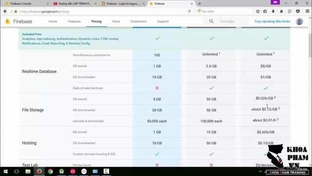 New Firebase in Android Bài 01: Giới thiệu new Firebase смотреть онлайн