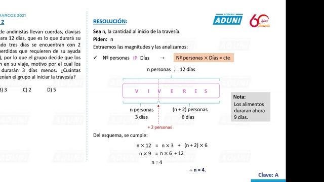 San Marcos Anual 2021 | Semana 11 Aritmética
