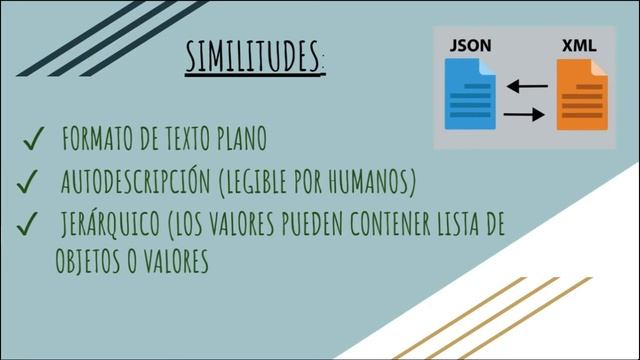 JSON vs XML diferencias y similitudes. смотреть онлайн
