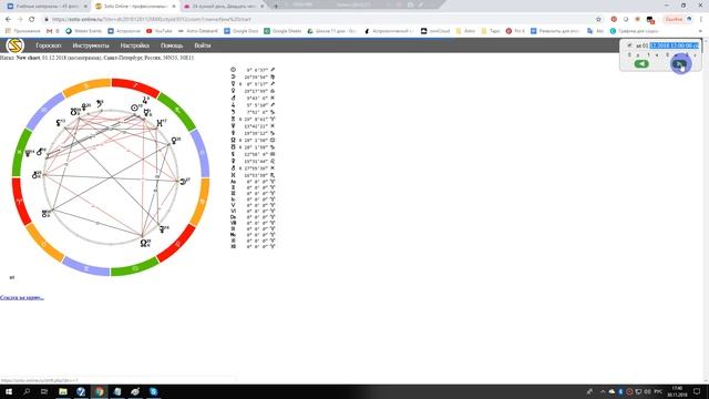 Как составить общий прогноз на день для начинающих астрологов смотреть онлайн