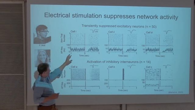 ELSC Seminar Series 2022-2023 Prof. Michael A. Long, NYU School of Medicine, June 8th, 2023 смотреть онлайн