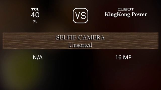 TCL 40 XE vs. Cubot KingKong Power: A Comparison of Specifications смотреть онлайн