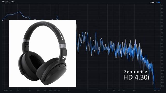 Sennheiser HD 4.30i ヘッドフォン出力音 смотреть онлайн