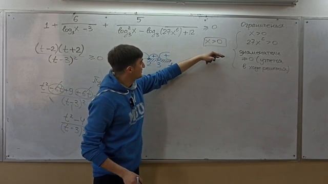 11 класс. Видео-разбор билета №6 из декабрьского экзамена по математике 2022-2023 учебный год смотреть онлайн