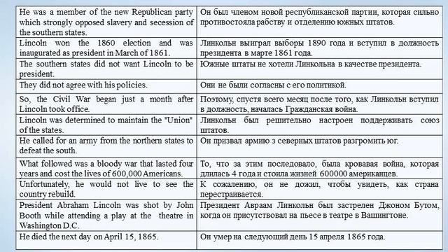 Unit 3 Abraham Lincoln