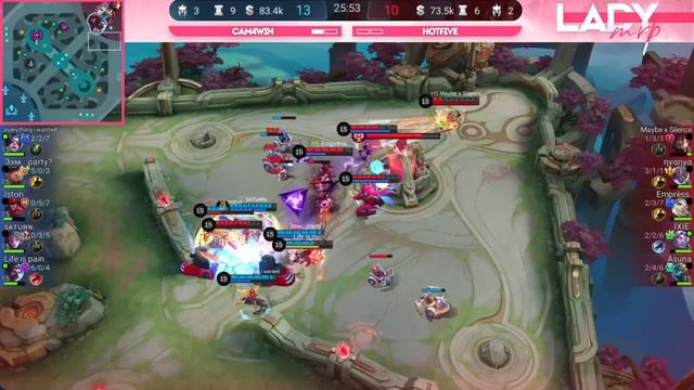 ТУРНИР "LADY MVP" Mobile Legends: Bang Bang / ПЛЕЙ-ОФФ (1 день) Женский турнир смотреть онлайн