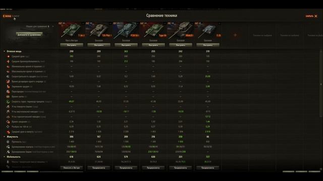 Монетизация ностальгии в WoT. Нужны ли вчерашние герои рандома. смотреть онлайн