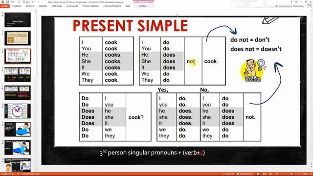 3rd person singular pronouns present simple смотреть онлайн