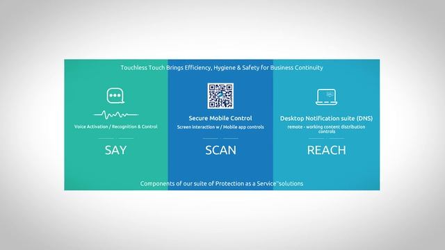 Deep Dive on Health Protocol Solutions with Peerless-AV, 22Miles, Mimo Monitors and Navori Labs смотреть онлайн