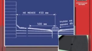 Устройство плоских кровель 8 Воронки внутреннего водостока ТехноНИКОЛЬ