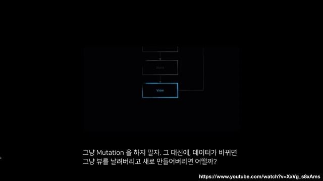 누구든지 하는 리액트 #3 리액트의 Virtual DOM смотреть онлайн