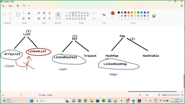 Spring Boot & Microservices Session 13 смотреть онлайн