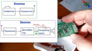 Беспроводной звонок. Украли кнопку.