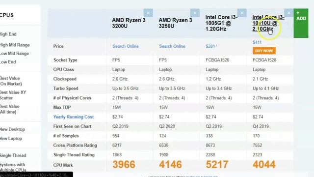 Ryzen 3 3200u É Uma Boa Escolha? Comparei Benchmarks смотреть онлайн