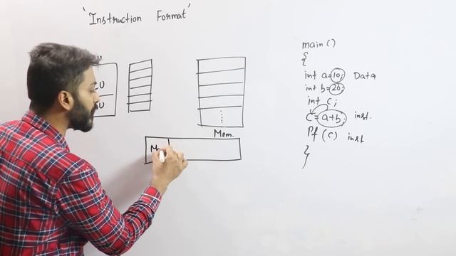 L-1.13: What is Instruction Format | Understand Computer Organisation with Simple Story смотреть онлайн