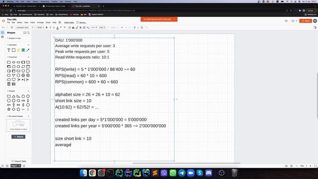 System Design: проектирование TinyURL смотреть онлайн