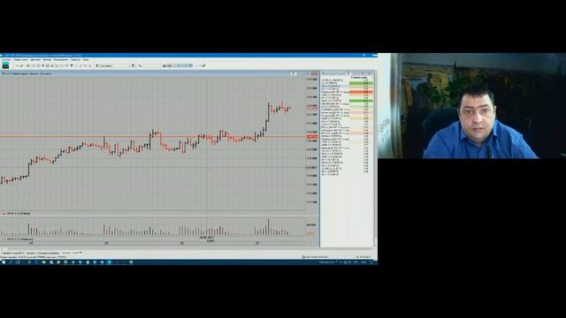 Эфир- YouTrade-.TV_27.01.2017 смотреть онлайн