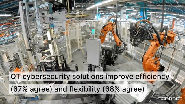 2023 State of Operational Technology and Cybersecurity Report | Fortinet смотреть онлайн