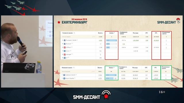 Как продать недвижимость в социальных сетях. Фролов Дмитрий. смотреть онлайн