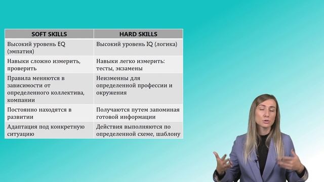 Как построить карьеру в ресторанном бизнесе вебинар 12.01 смотреть онлайн