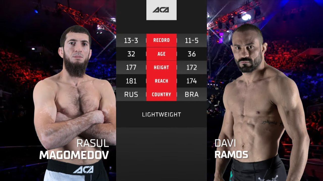 Расул Магомедов Vs. Дави Рамос | Rasul Magomedov Vs. Davi Ramos | ACA 164