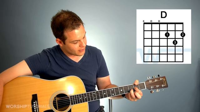 Guitar Lesson - How to play chords in the key of G (G, C, D, Em) смотреть онлайн