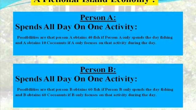 Intro to Economic Way of Thinking - http://kitchentablemonthly.wordpress.com/ смотреть онлайн