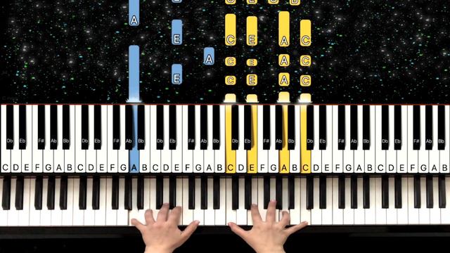 Lady Gaga, Bradley Cooper - Shallow SLOW HARD (A Star Is Born) смотреть онлайн