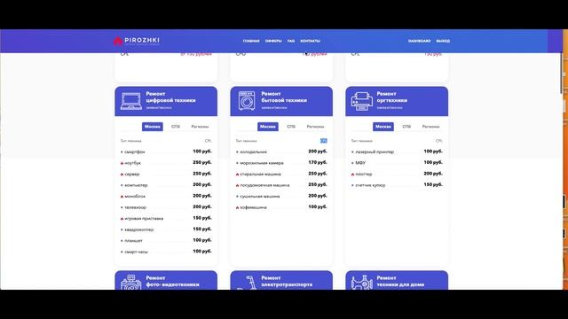 Обзор партнерки "ГОРЯЧИЕ ПИРОЖКИ" | Сравнение с TECH-LEAD CPA | Арбитраж Трафика смотреть онлайн