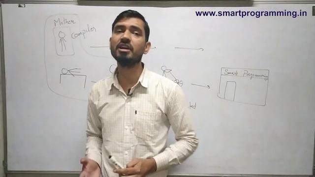 Difference between Checked and Unchecked Exception | Exception Handling in Java by Deepak смотреть онлайн
