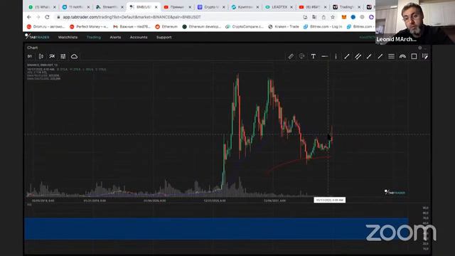 #БИТКОИН УПАЛ КАК CZ ОТЖАЛ #FTX ? смотреть онлайн
