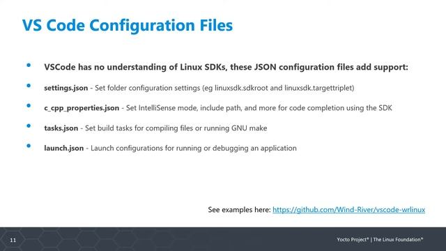 VS Code and Yocto Project by David Reyna, Rob Woolley смотреть онлайн