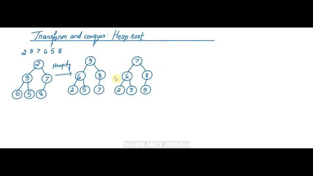 Algorithm series | Transform and conquer #2 | Heapsort | Scholarly things смотреть онлайн
