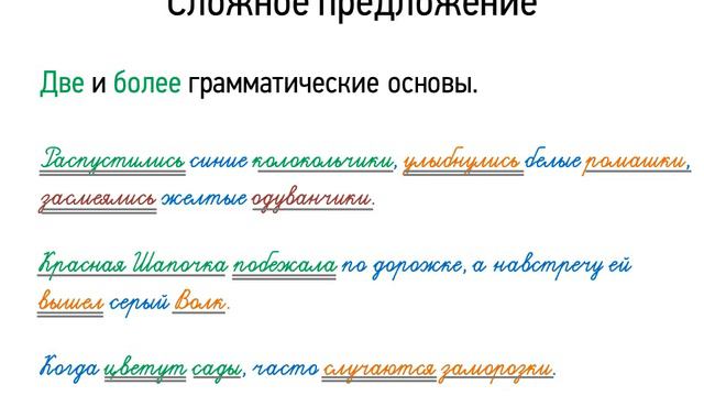Сложное предложение смотреть онлайн