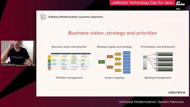 Software Modernisation, by Sandro Mancuso / JetBrains Technology Day for Java смотреть онлайн