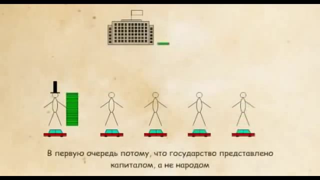 " Капитал" Карла Маркса за 5 минут. смотреть онлайн