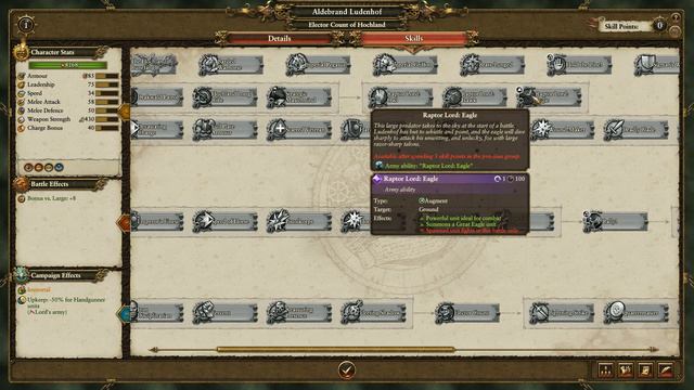 Total War : Warhammer 2:  Mixu Legendary Lords 1 Mod : Empire : Part 1