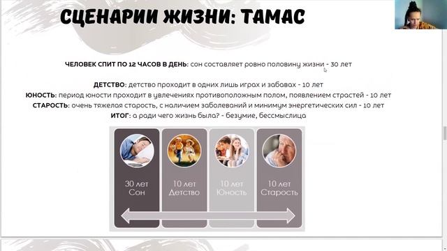 Искусство Ритма смотреть онлайн