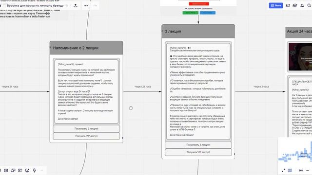 Автоворонка продаж и чат-бот для инфобизнеса и онлайн-школ . Кейс продажи курса по Личному Бренду смотреть онлайн