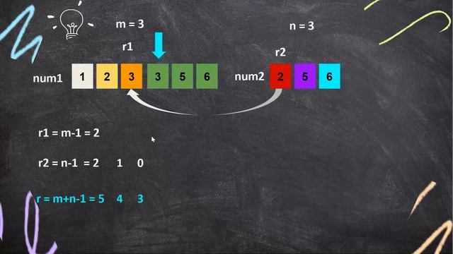 Leetcode 88 Merge Sorted Array | Array | In-place solution смотреть онлайн