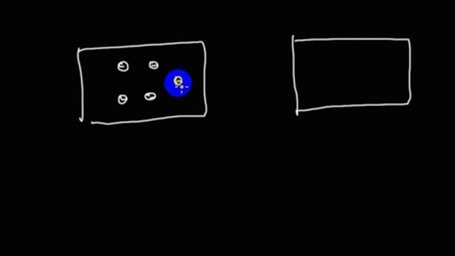 Электростатика | электрическое поле в проводниках и диэлектриках | 1