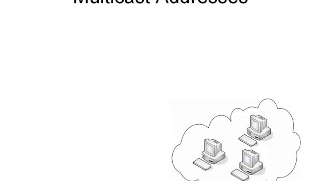 3. IPv6 Address Types смотреть онлайн