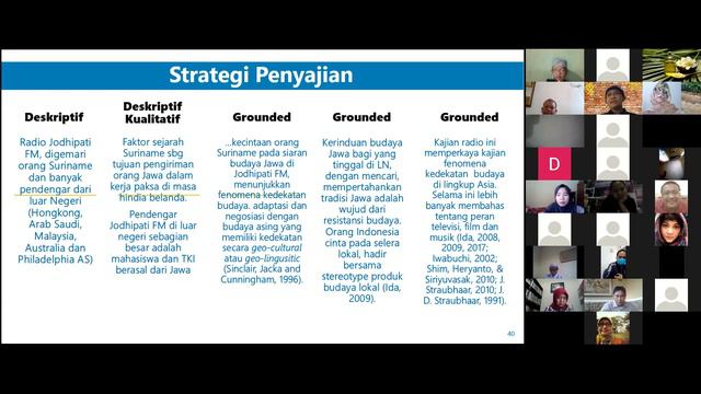 Metode Riset Etnografi Virtual смотреть онлайн