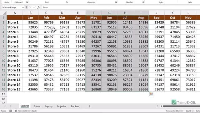 7 Easy Ways to Switch Between Sheets in Excel смотреть онлайн