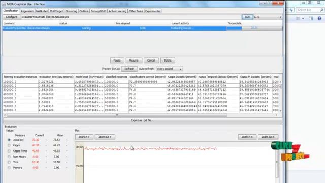 JAVA Datamining Trading Point Forecasting Based on Bicluster Mining & Fuzzy Inference ClickMyProjec смотреть онлайн