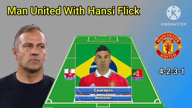Manchester United Potential Line Up With Hansi Flick Season 2023/2024
