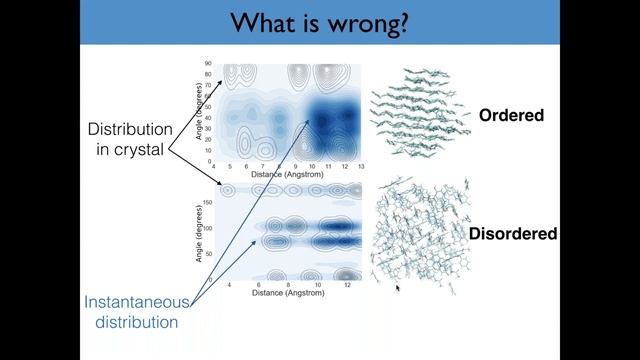 BioExcel Webinar #38: Enhanced molecular simulations with PLUMED смотреть онлайн