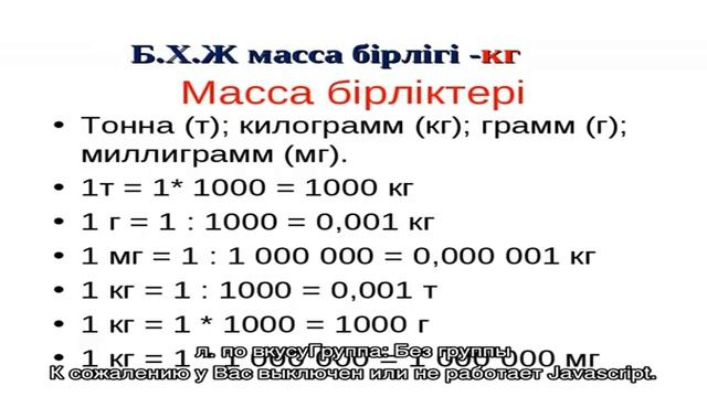 Баранья печень на сковороде смотреть онлайн