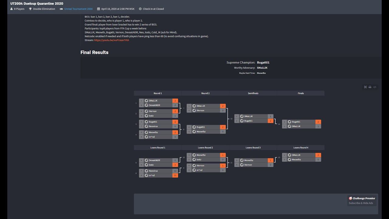 Нереальный стрим: UT2004 DuelCup Quarantine 2020 смотреть онлайн
