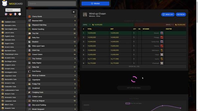 FFXIV: Mogboard - A Cross Server Market Board Tool! смотреть онлайн